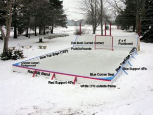 Backyard Rink Panels