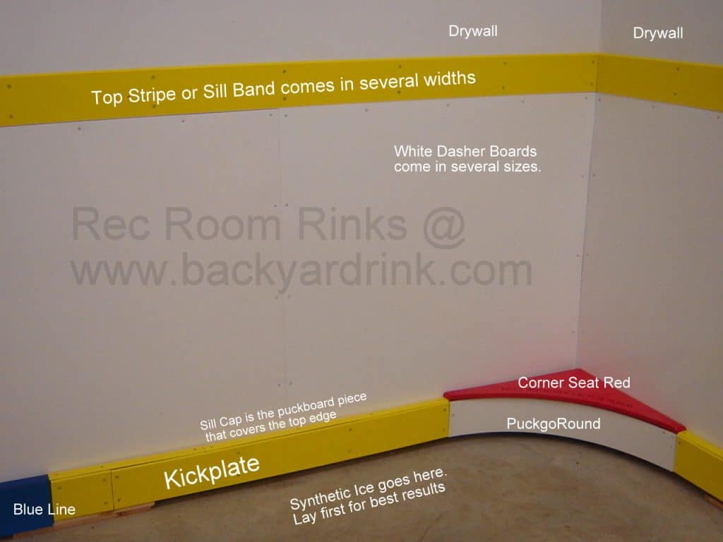 Basement Rink, Rec Room Rink , DIY basement rink