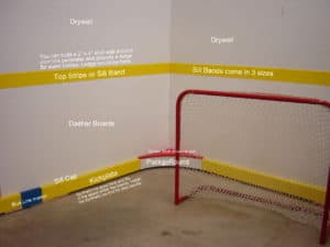 Basement Rinks, Rec Room rinks, DIY basement hockey